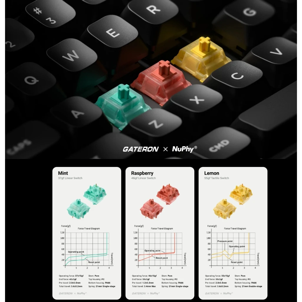 

Nuphy Gem80 Mechanical Keyboard Switch-90PCS Nuphy Switch Mint / lemon / Raspberry Switches Cherry Silent Red Clear-Top Switches