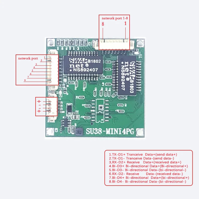Oem Hoge Kwaliteit Mini Goedkope Priceule4-port Hub Capture Packet Mirroring Elke Poort Capture Packet Data Captureethernetswitchmodule