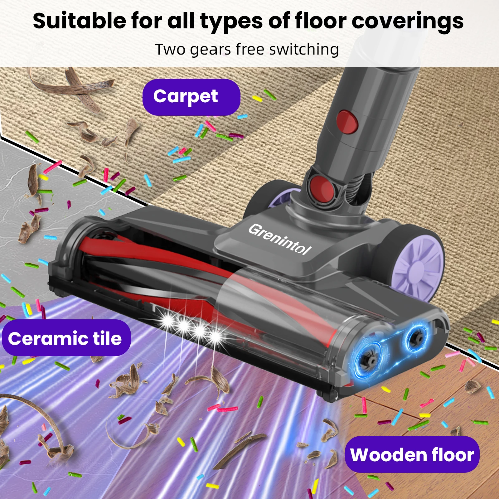 مكنسة كهربائية لاسلكية Grenintol 45000Pa 350W 8 في 1 مكنسة كهربائية هادئة لشعر الحيوانات الأليفة والأرضيات الصلبة HEPA * 4
