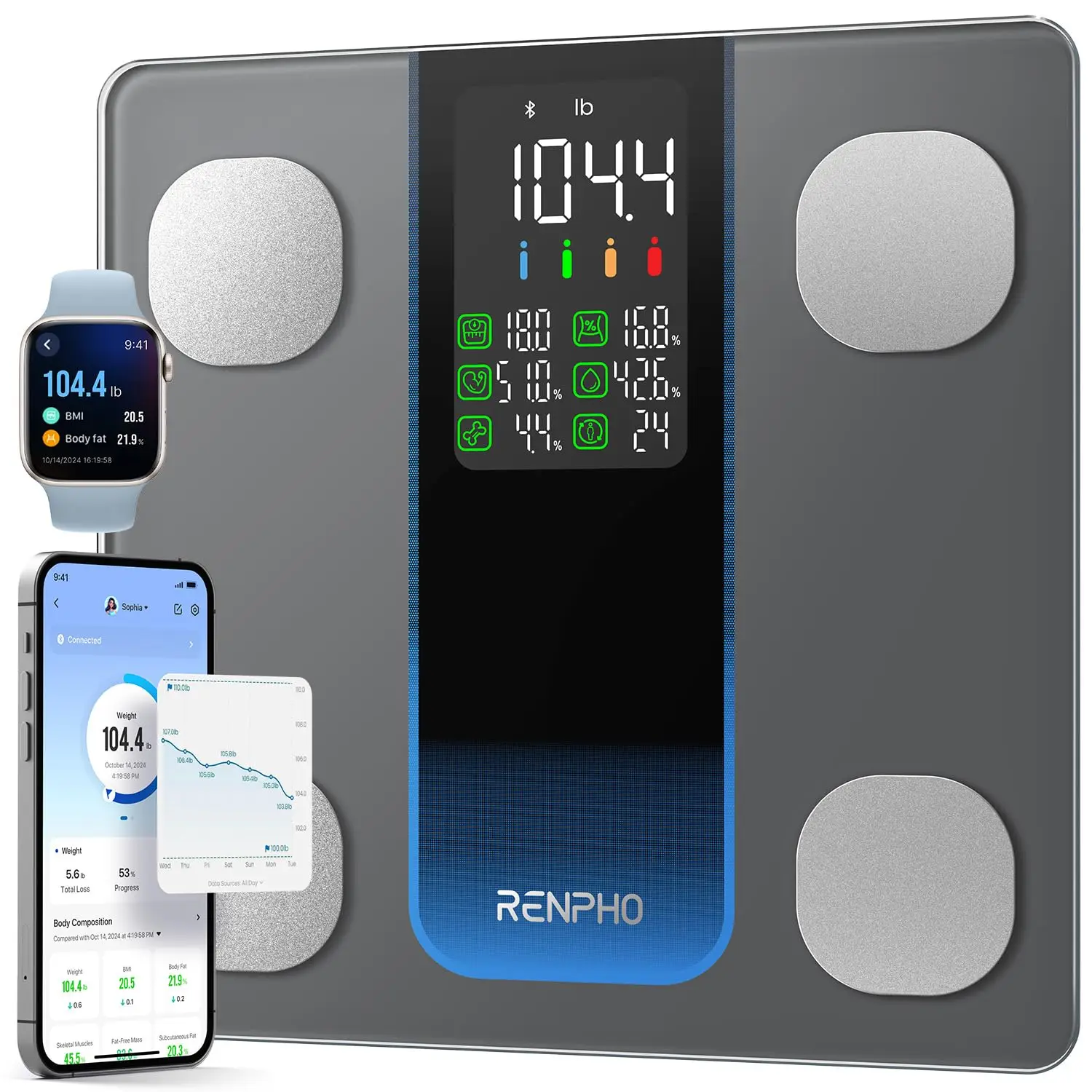 

Smart Scale with 7-in-1 Large Display for BMI, Body Fat, Muscle Mass, 13 Body Composition, Bluetooth, High Accurate up to 500lbs