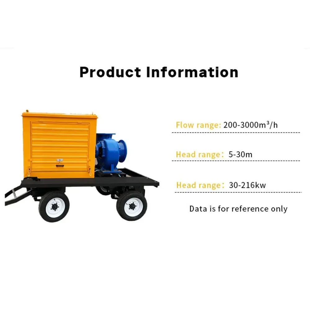 Hot sales High flow centrifugal dewatering intelligent sewage industrial diesel engine self-priming pump with agricultural