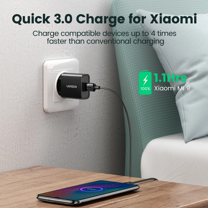 Ugreen USB Quick Charge 3.0 QC 18W USB Charger QC3.0 Fast Wall Charger Mobile Phone Charger for Samsung S24 Huawei Xiaomi iPhone