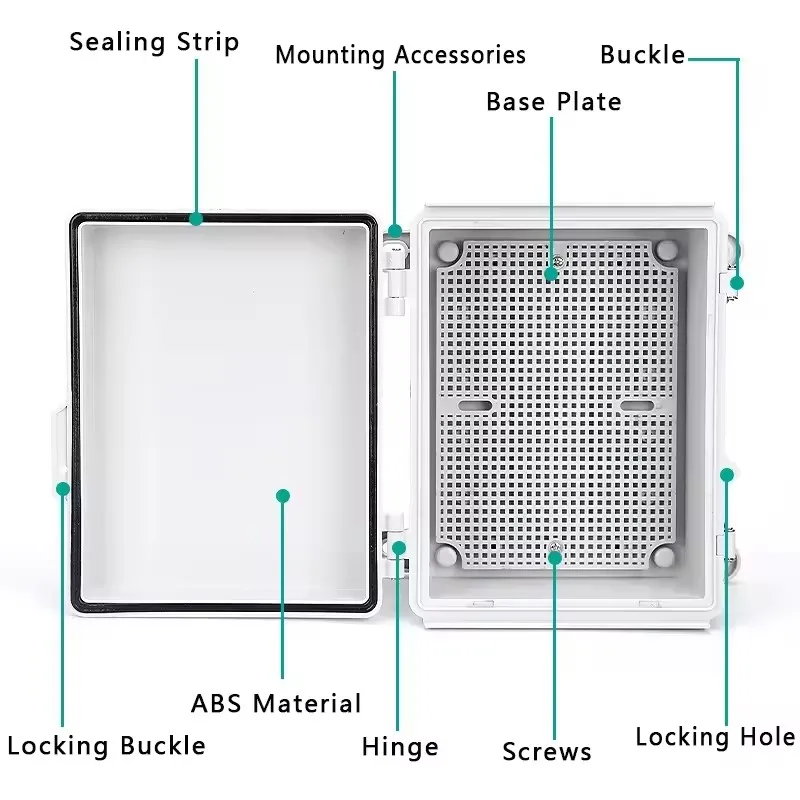 กล่องพลาสติกกันน้ำ IP66 สำหรับงานไฟฟ้า กล่องรวมสายไฟฟ้า ABS สำหรับภายนอกอาคาร กล่องกระจายไฟฟ้าสำหรับโครงการเครื่องมือไฟฟ้า