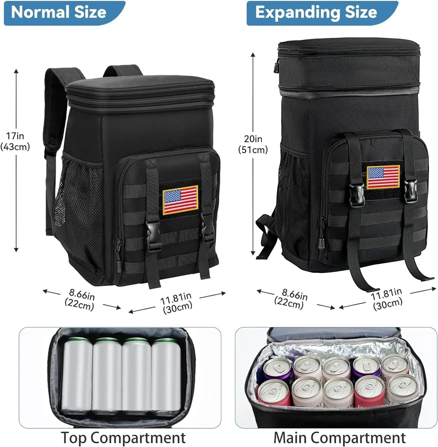 Expandable Backpack Cooler, Double Deck LeakPoof Insulated Soft Coolers Backpack, Waterproof Heavy Ice Chest Backpack for Men