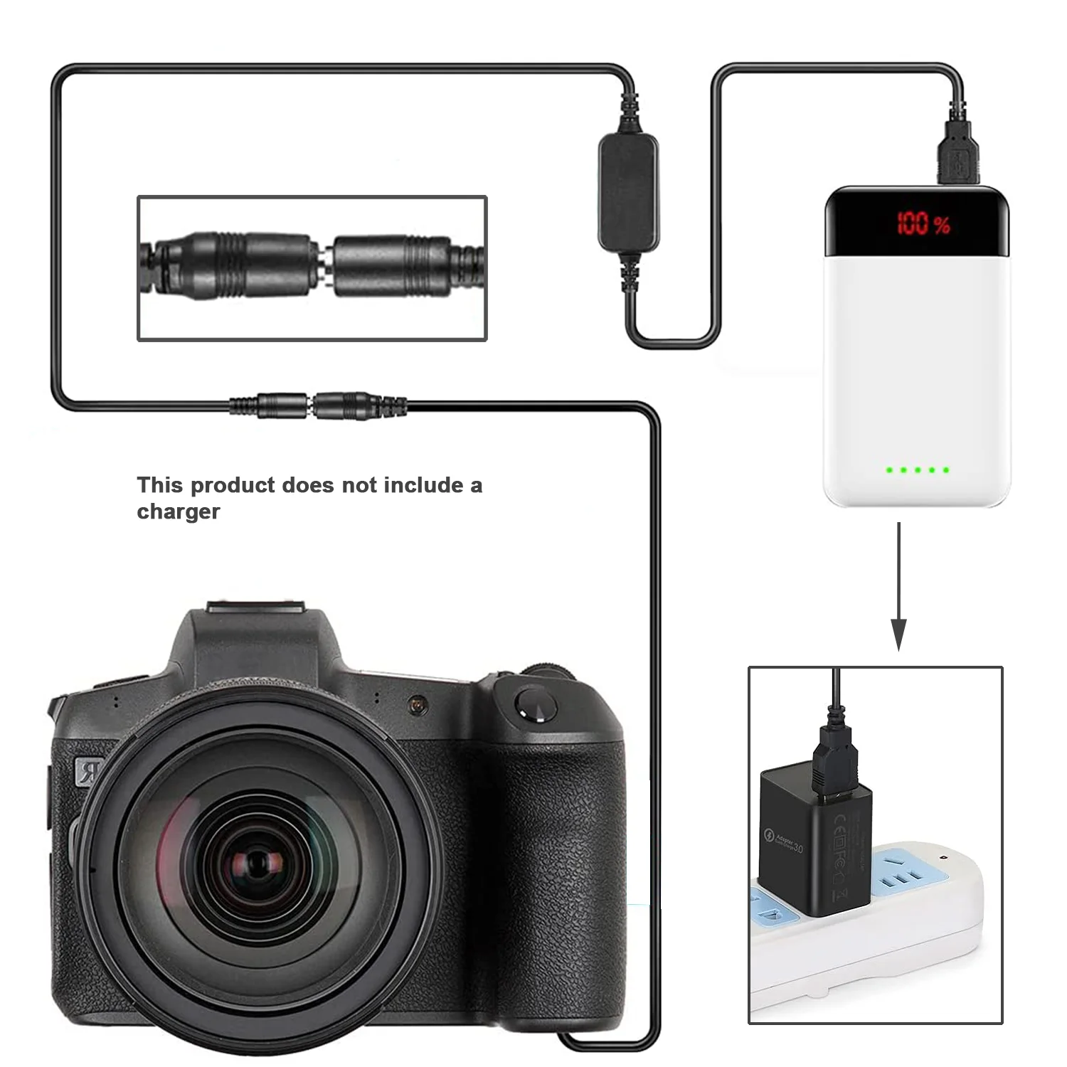 KUTOU ACK-E6 DR-E6 LP E6 E6N Dummy Battery USB Power Adapter Kit For Canon EOS 5D Mark III II 6D 7D 60D 70D 80D 90D R R5 R6 5DS