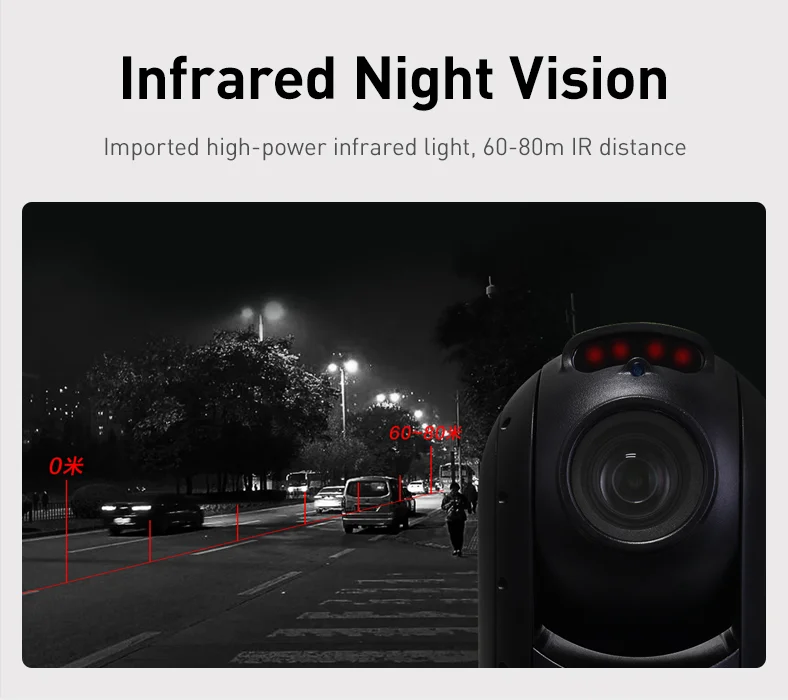 كاميرا متينة مثبتة على السيارة كاميرا PTZ Ani-shake HD Zoom للرؤية الليلية كاميرا Cctv Ip 4G H265 COMS شاشة عرض فيديو طويلة المدى #3