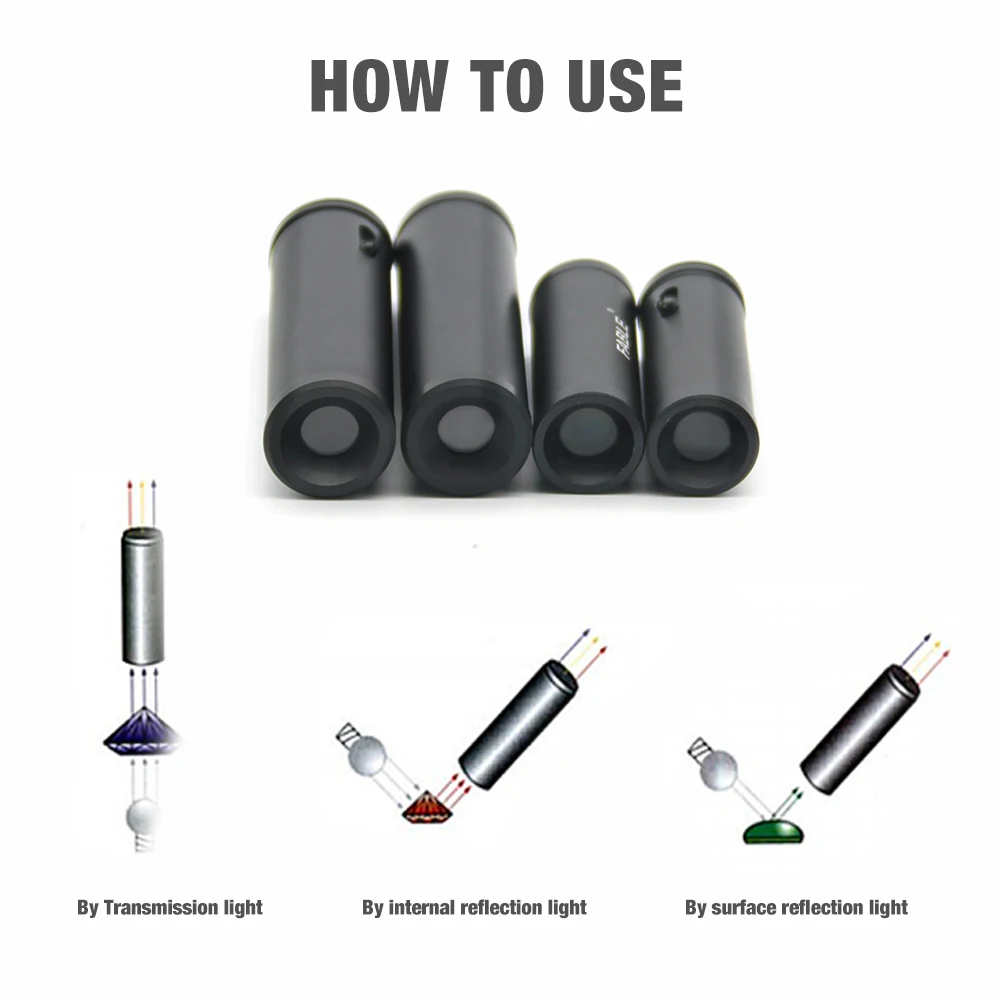 Gem Handheld Adjustable Prism Spectroscope for Jewelry Tools Testers & Measurements & Equipment FPS-3A 18*75mm