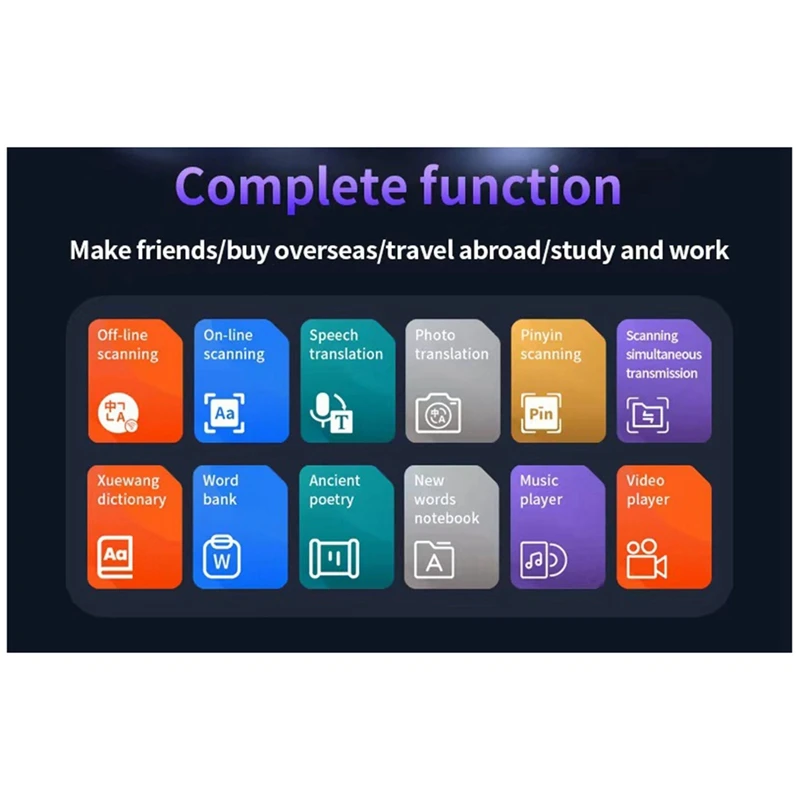S65pro умный голосовой переводчик 142 языки WIFI сканирование ручка-перевод сканирование ручка-перевод деловые поездки за границу