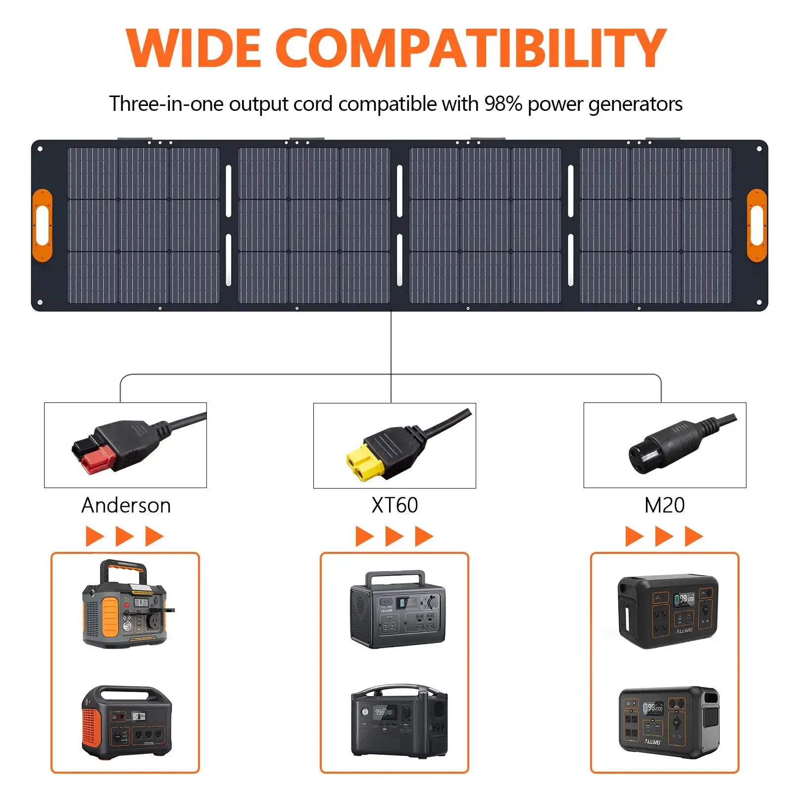 Europe In Stock Portable 200W Solar Folding Panel Foldable Kickstands Flexible 23% High Efficiency For Power Bank