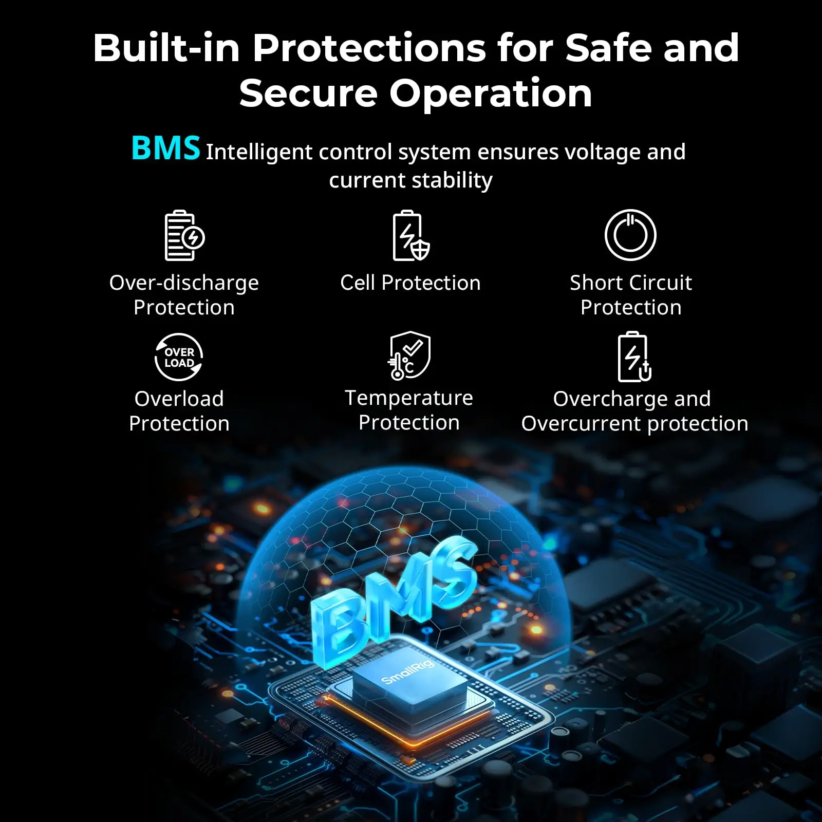 بطارية SmallRig VB99 SE V Mount 99Wh/6800mAh بطارية صغيرة على شكل حرف V مع شحن سريع 65 وات USB-C PD لمراقبة الكاميرا وإضاءة الفيديو