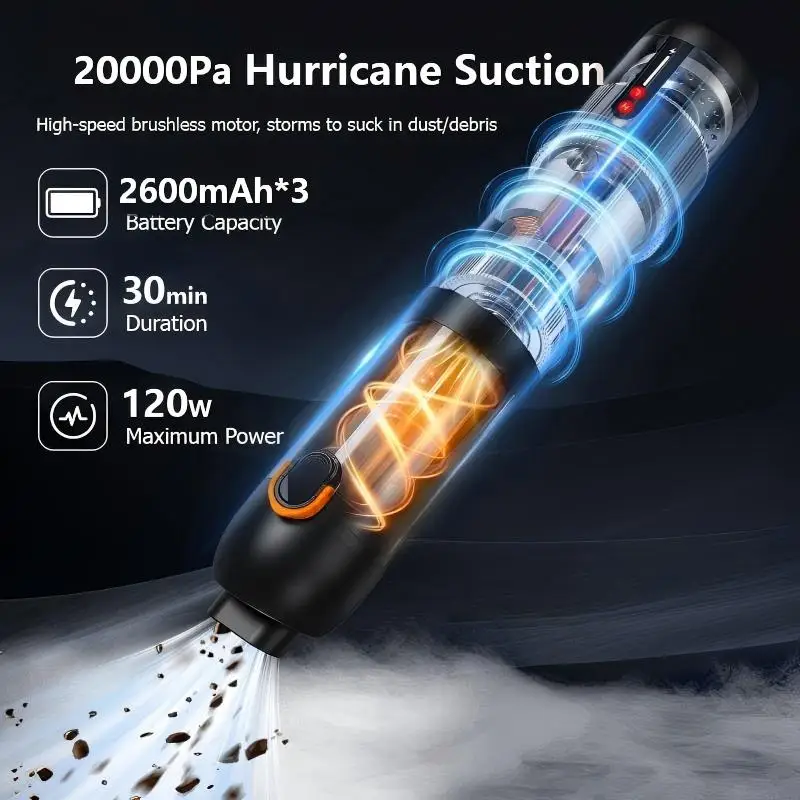 4 in 1 Car Vacuum Cleaner High Power Cordless Rechargeable Handheld Portable Vacuum Cleaner and Air Duster 2 in 1