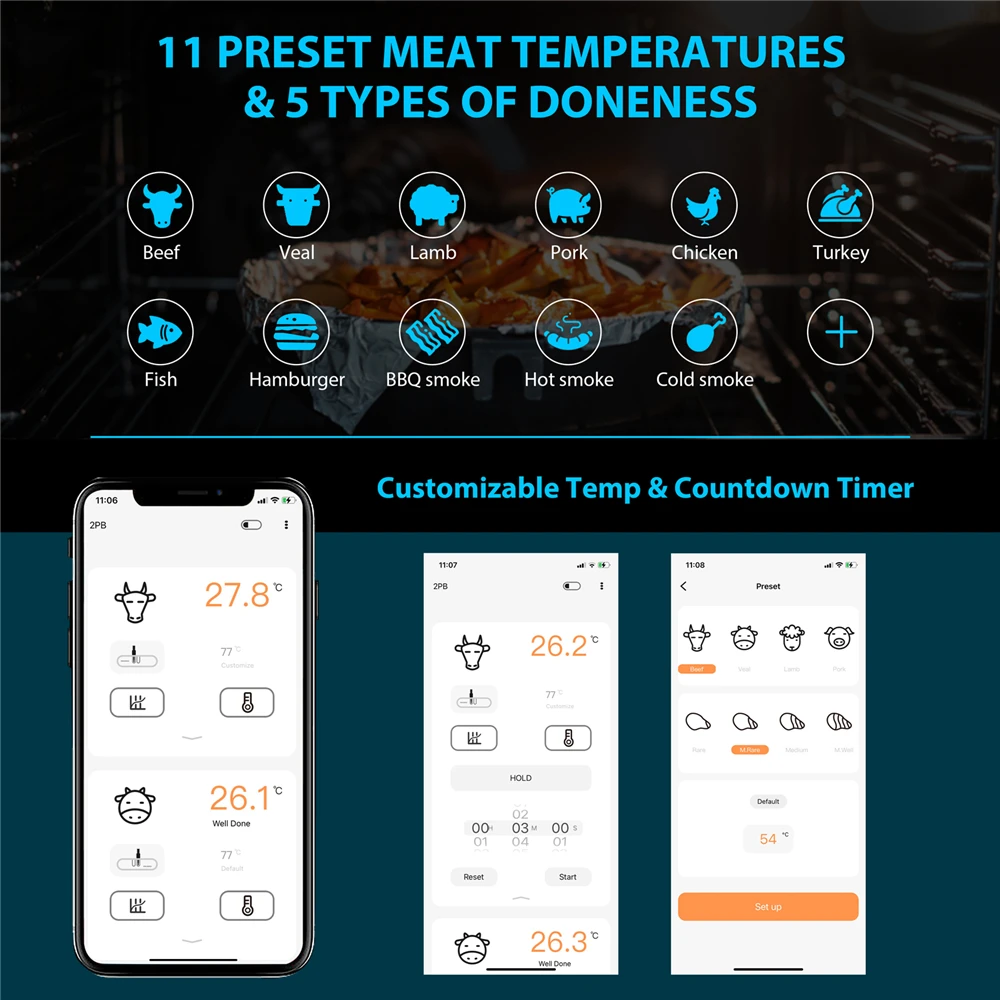 INKBIRD Digital Meat Thermometer 2 Sec Instant Readout IHT-2PB With External Probes Bluetooth Backlight Display For Grilling BBQ