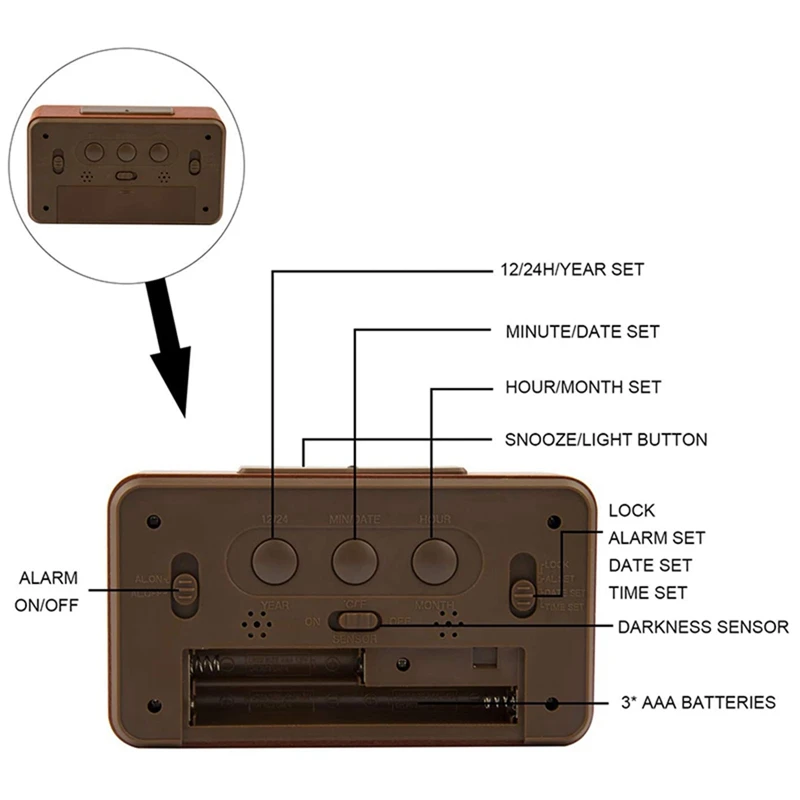 2X Wooden Large LED Digital Alarm Clock, Smart Sensor Night Light With Snooze, Date, Temperature, 12/24Hr Switchable