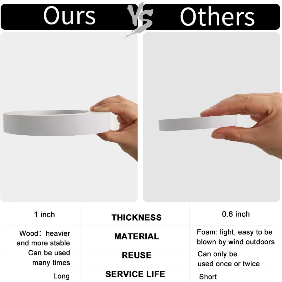 7.8 بوصة أبيض رقم 2 قطعة مركزية للطاولة 09 لتقوم بها بنفسك زينة حفلات أعياد الميلاد الأبيض رقم اثنين لعيد الميلاد وعيد الميلاد والتخرج Br