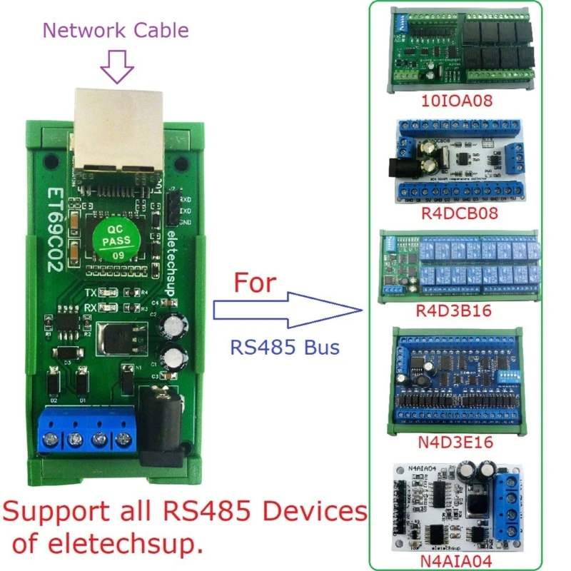 ET69C02 Ethernet Networks RJ45 to RS485 Bus Converter for Modbus RTU MQTT Converter PTZ Camera Converter Accessories 896C