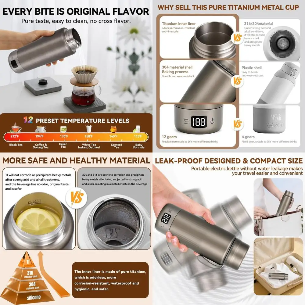 

Portable Dual Voltage Titanium Electric Kettle, 12 Temp Controls, Auto Shut Off, 380ml for Tea & Coffee