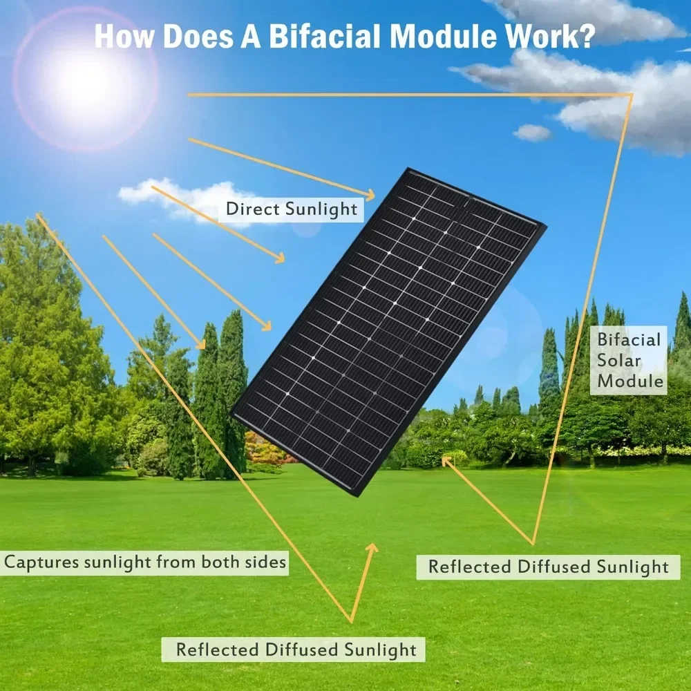 Bifacial 단결정 태양 전지 패널, RV 가정 농장 트레일러 캠핑카용, 고효율 태양 전지 모듈, 400 와트, 12V, 10BB