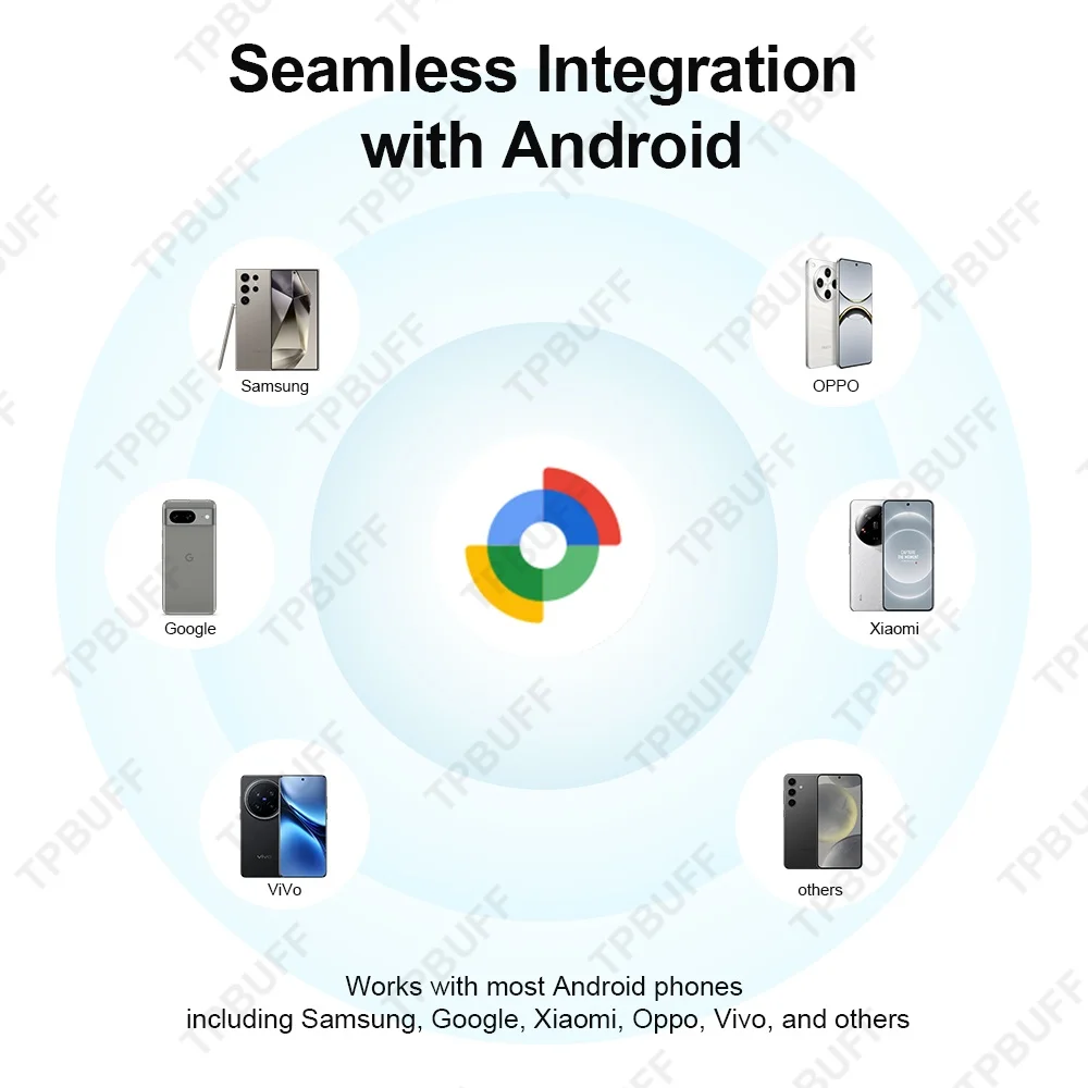 Android Wireless Charge Wallet Tracker Card Thin Key Bag Pet GPS Locator Google Find Hub Smart Tag for Xiaomi Samsung Phones