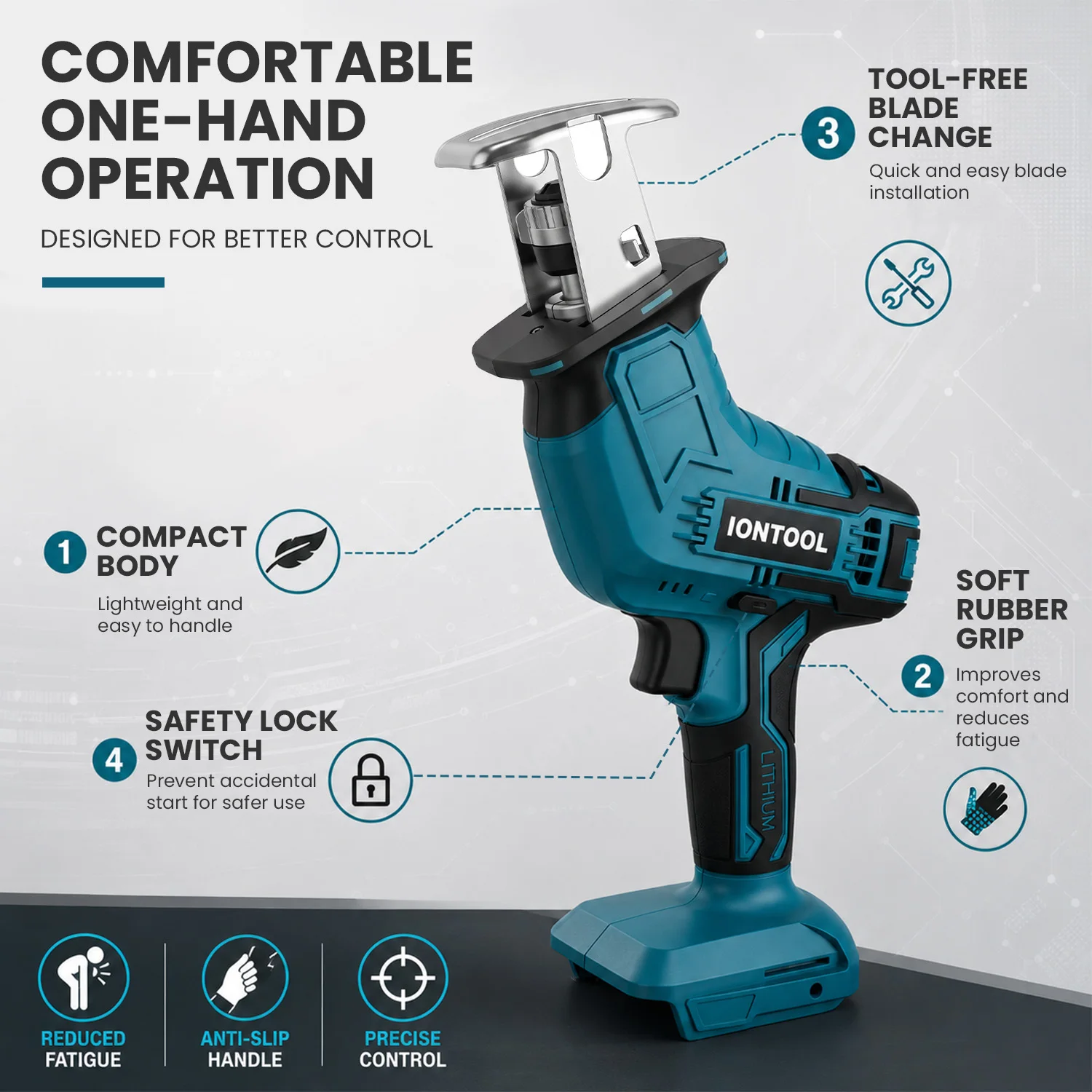 IONTOOL 18V Brushless Reciprocating Saw 3000SPM 90W Cordless Power Tool for Wood Cutting Home DIY Pruning Bare Tool