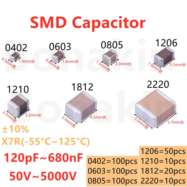 0402 0603 0805 1206 1210 1812 2220 Kondensator SMD 220pF330pF470pF1nF2.2nF4.7nF10nF15nF22nF33nF47nF0.1uF100nF220nF330nF470nF680nF