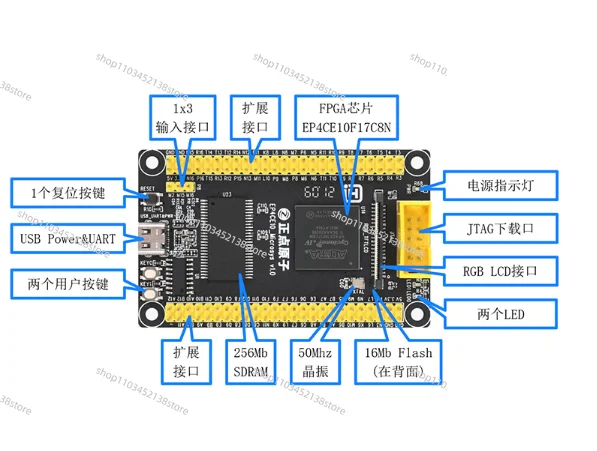 EP4CE10F17C8N FPGA development board EP4CE10 Cyclone IV E