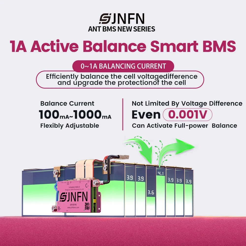 ANT BMS 1A Active Balance Smart BMS 13S 16S 48V 17S 20S 60V 24S 72V Lifepo4 18650 Li-Ion Lto 100A 120A 150A Battery Pack RS485