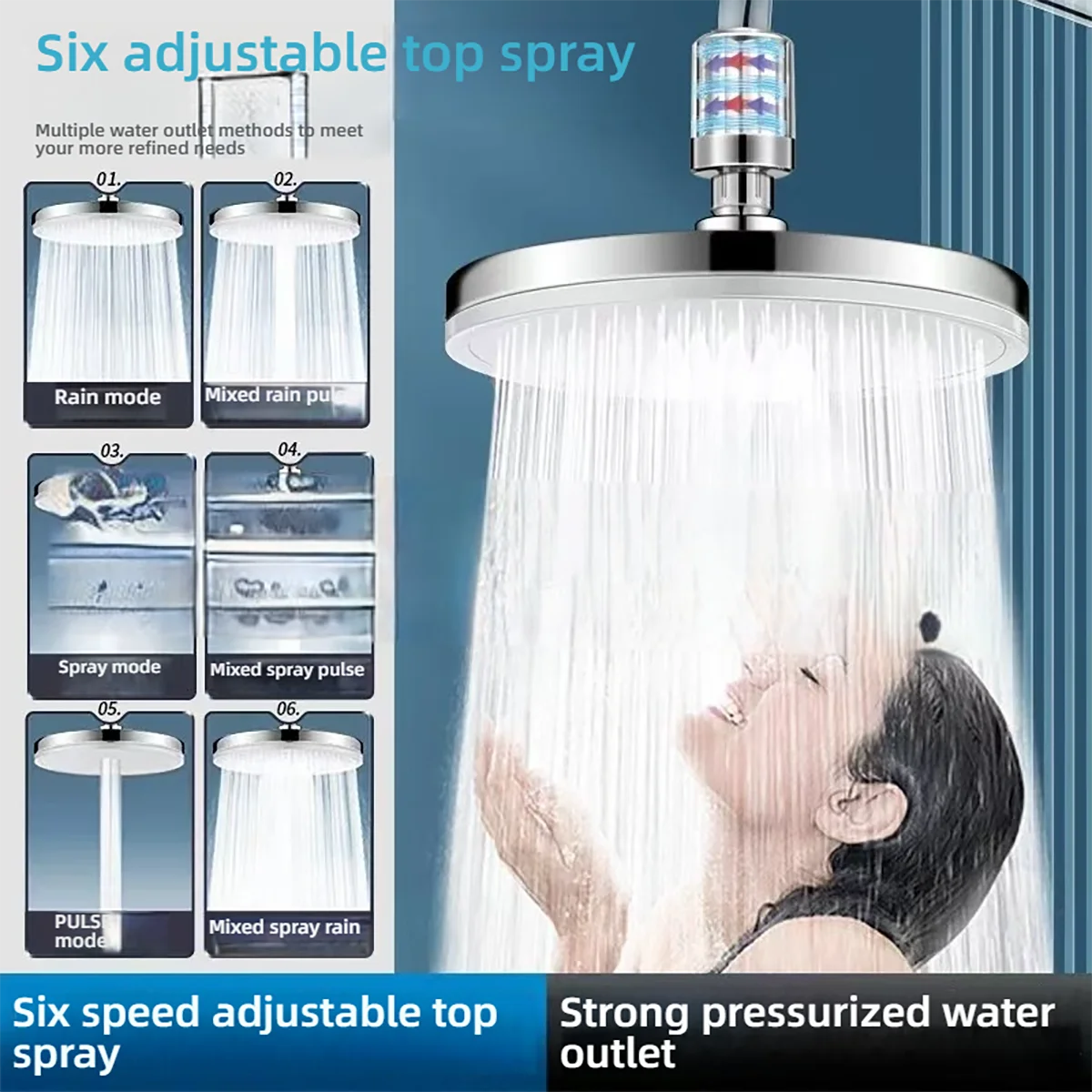 

6-режимный круглый душ с высоким расходом, круглый душ высокого давления, верхний распылитель, аксессуары для дома/отеля, ванной комнаты