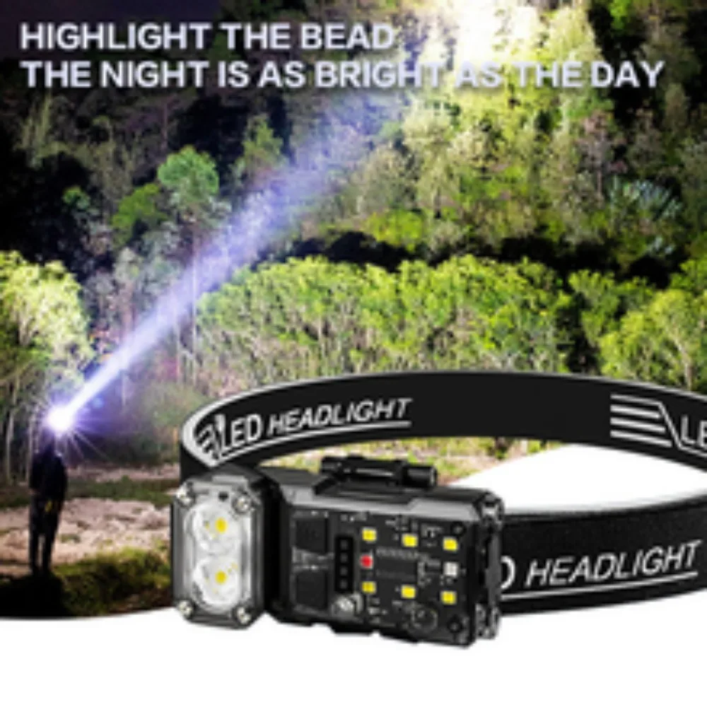 Powerful LED COB Front Head Flashlight With Sensor Torch Headlamp Rotating Work Light Magnetic Torch Waterproof Camping Lamp