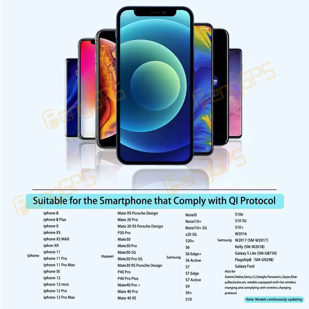 

Car Wireless Charger 15W Fast Charging Wireless Phone Charger For Mercedes Benz GLS GLE GL X166 W166 C292 2013-2019 Accessories