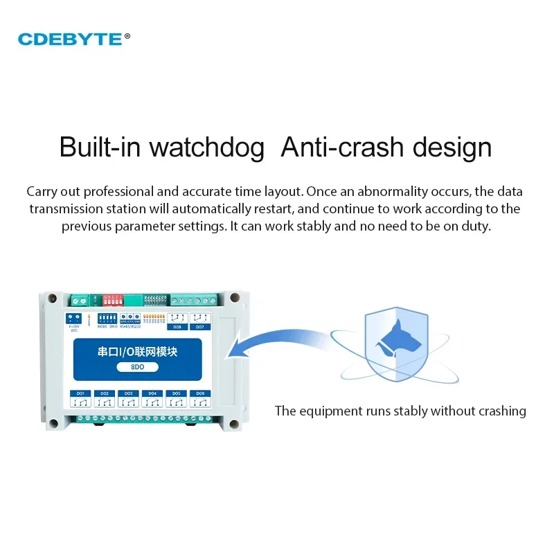 Modbus RTU Control I/O Network Modules Serial Port RS485 Interface 8DO CDEBYTE MA01-XXCX0080 Rail Installation 8~28VDC IoT