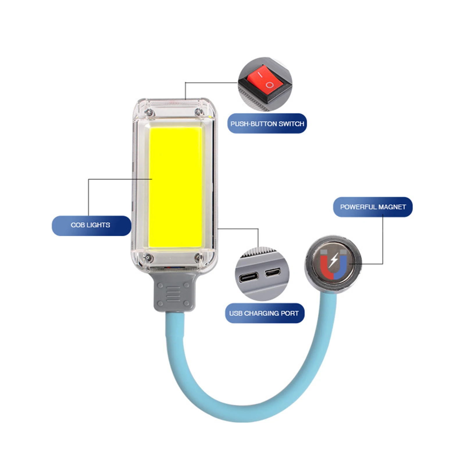 LED Multifunctional USB Magnet Hose Work Light COB Strong Light Waterproof Auto Repair Work Light Outdoor Lighting Flashlight