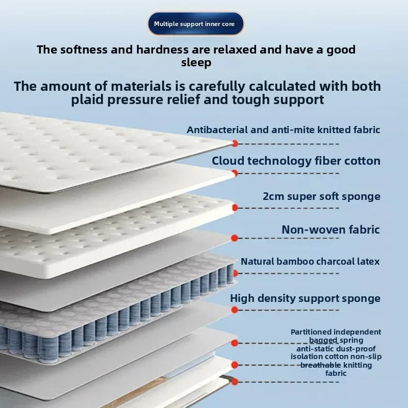 Simmons bamboo charcoal natural latex mattress silent independent spring high density sponge mattress