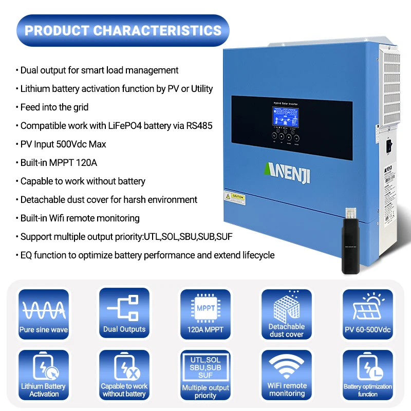 Thumbnail 2 - #26 Top Solar Inverters Picks for Every Budget