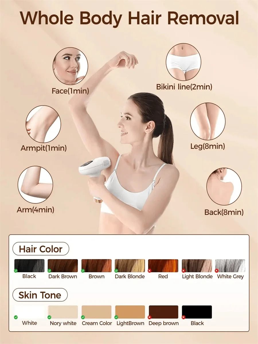 04 Depilador indolor IPL para mulheres e homens - Dispositivo laser permanente doméstico 3 em 1 com 5 níveis 999990 flashes para Fu