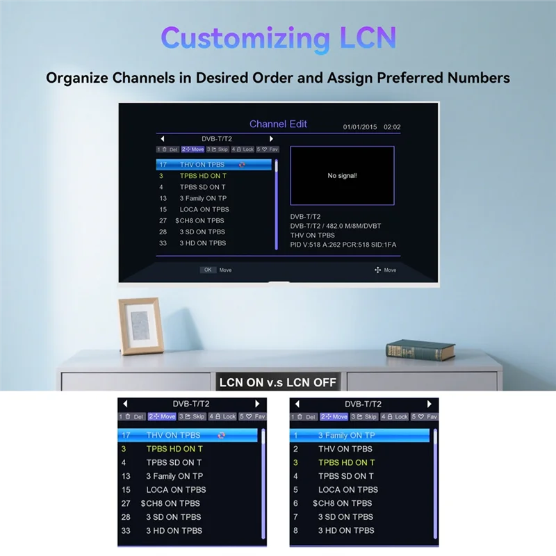 DIGIT-H.265 DVB-T2 Receptor de TV digital Mini Ricevitore Digital Terrestre DVB-T2 SET TOP BOX Plugue UE