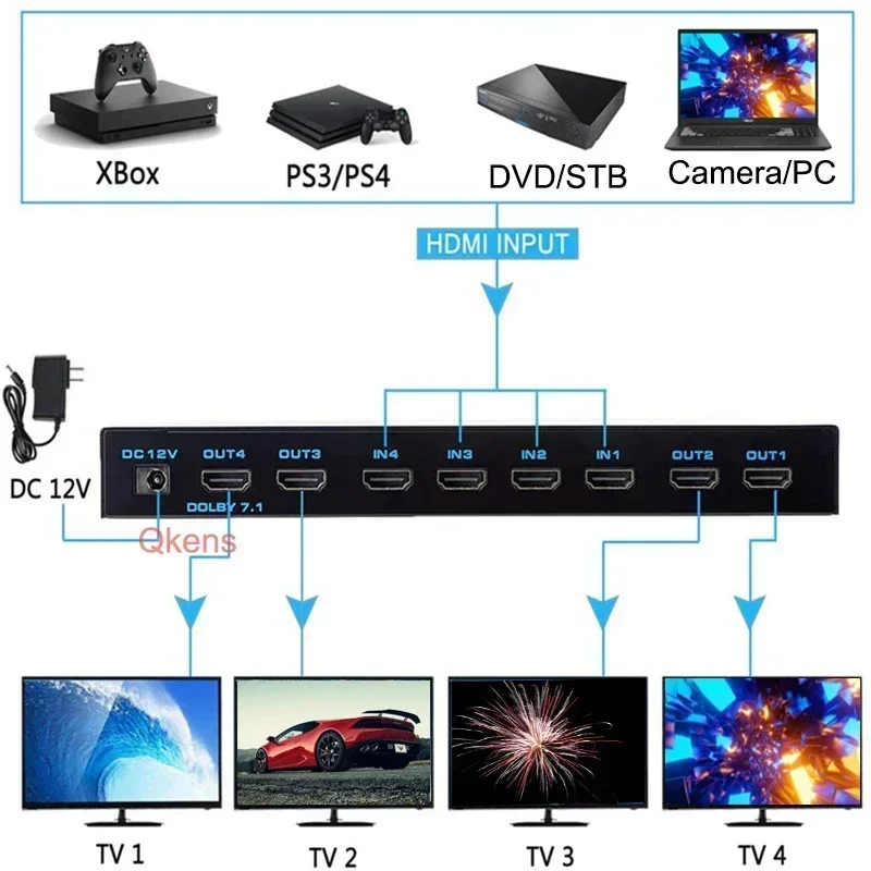 HDR10 4x4 HDMI Matrix 4K 60hz HDMI2.0 Switch Splitter 4 Inputs and 4 Outputs Video Converter for PS5 PS4 Camera PC To TV Monitor