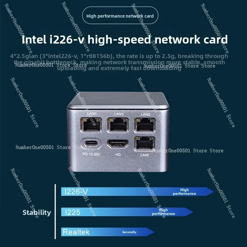 N100/150 Mini Host 4 Network Port Soft Routing Industrial Computer Type-C Home Office Microcomputer