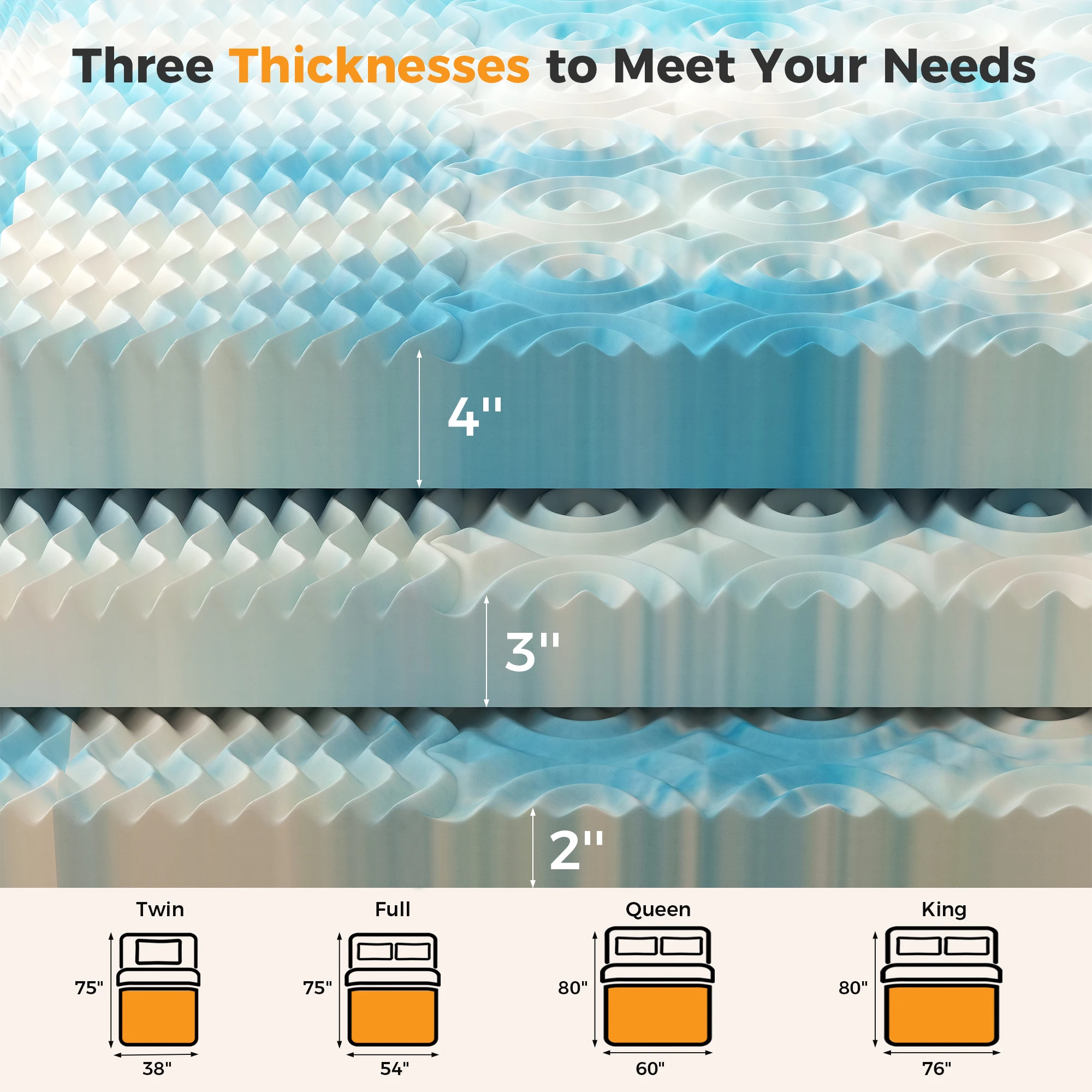 JHK 3 Inch 5-Zone Pressure Relief Gel Memory Foam Mattress Topper Full Size Cooling Mattress Soft and Breathable Bed Topper ﻿