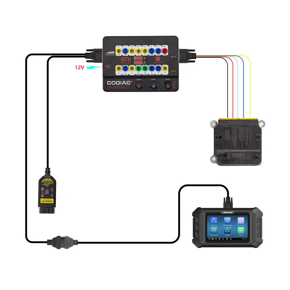 GODIAG GT100 PLUS GPT ENET DOIP 24V-12V AUTO TOOLS OBD II Break Out Box ECU-Anschluss – Detail 6