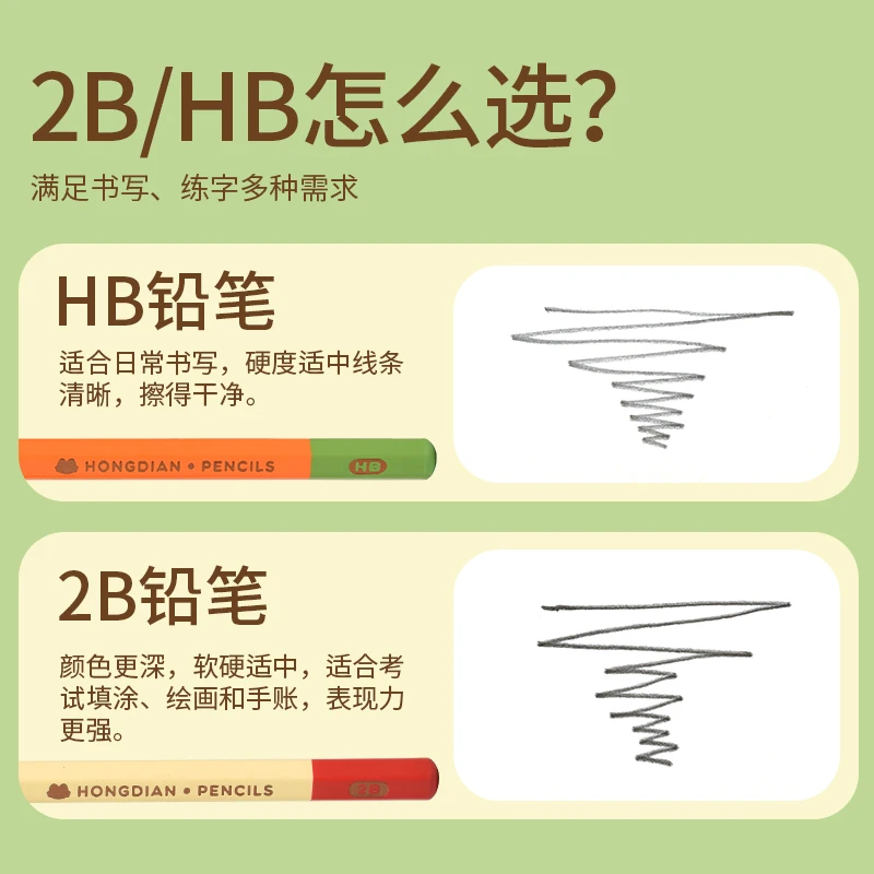 LT Hongdian Blessing Kids Triangular Pencils 2B/HB Exam Safe Non-Toxic Pre-Sharpened Art Drawing for Children School Beginners