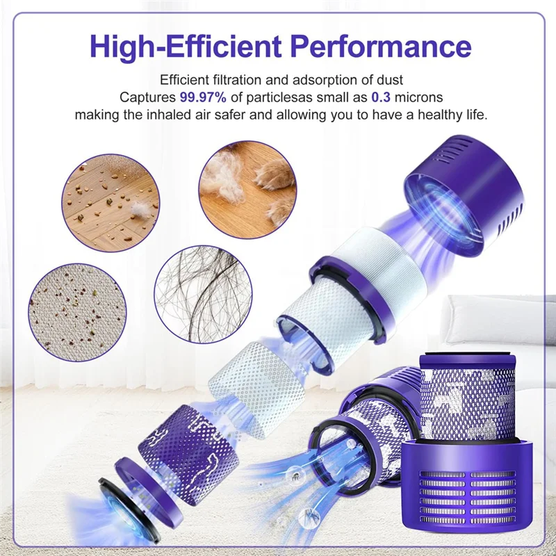 Dyson V10 Cyclone 시리즈, V10 Absolute, V10 동물 필터 3 팩 필터 및 클린 브러시와 호환되는 ABBP-V10 필터 부품