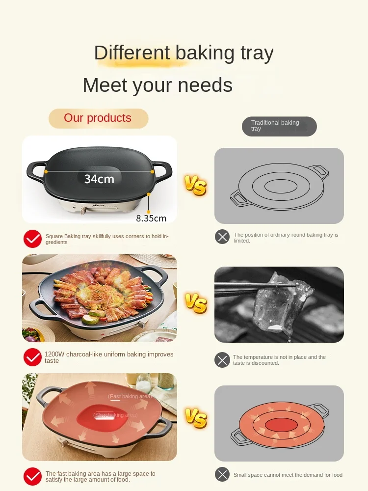 Korean Electric Grill Pan Multi-functional Outdoor Portable Grill Light Smoke Non-stick Barbecue Pan Fried Meat Grill Electric