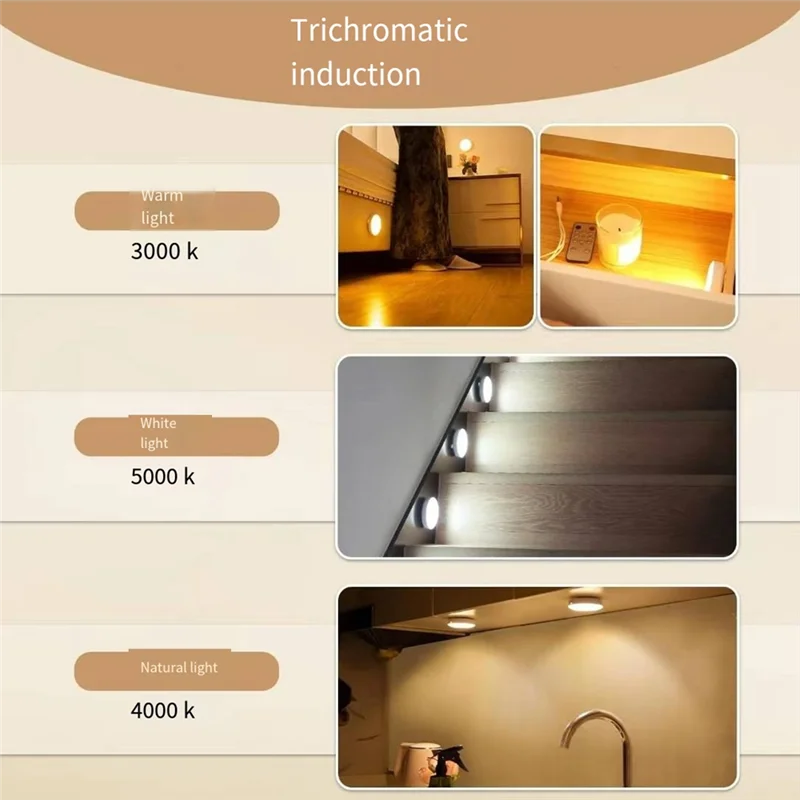 B84B-LED Remote Control Three-Color Cabinet Light, Motion Sensor Rechargeable Light, Under Counter Light (6-Pack)