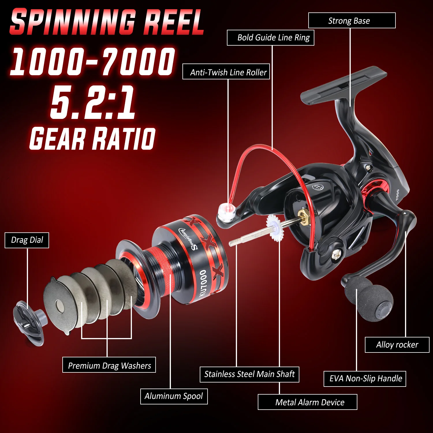 Sougayilang Spinning Fishing Reel 5.2:1Gear Ratio Innovative Water Resistance Reel20KG Max Drag Power Reel for Bass Pike Fishing