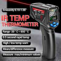 ANENG TH05 TH06 Infrared Laser Thermometer -20℃~750℃ -4℉~1382℉ Temperature Testing Gun 0.1~1.00 Industrial Temperature Detector