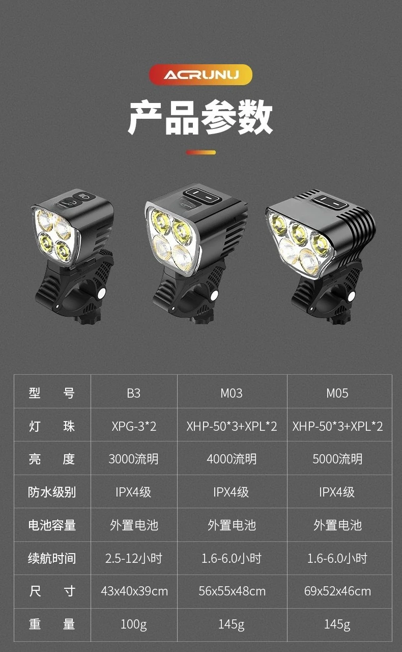 Bicycle headlights, road bikes, mountain bikes, night riding lights, USB charging, strong riding light, flashlight