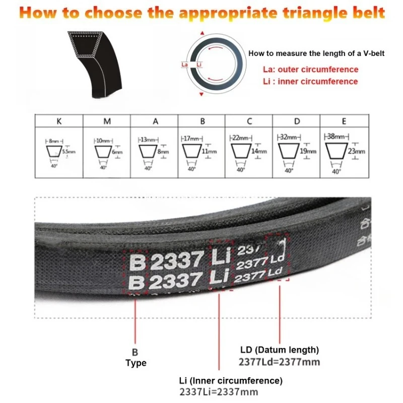 Type B V-Belt Li 1450mm ~ 2235mm Rubber Conveyor Belts Drive Transmission Strap Oil Heat Resistant Anti-static