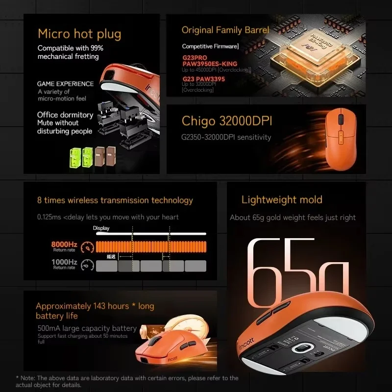 Ironcat G23 Pro Mouse Hot Plug Micro Motion Electronic Gaming Games Three Mode 8k Wireless Bluetooth Paw3395 Office Mouse Gifts