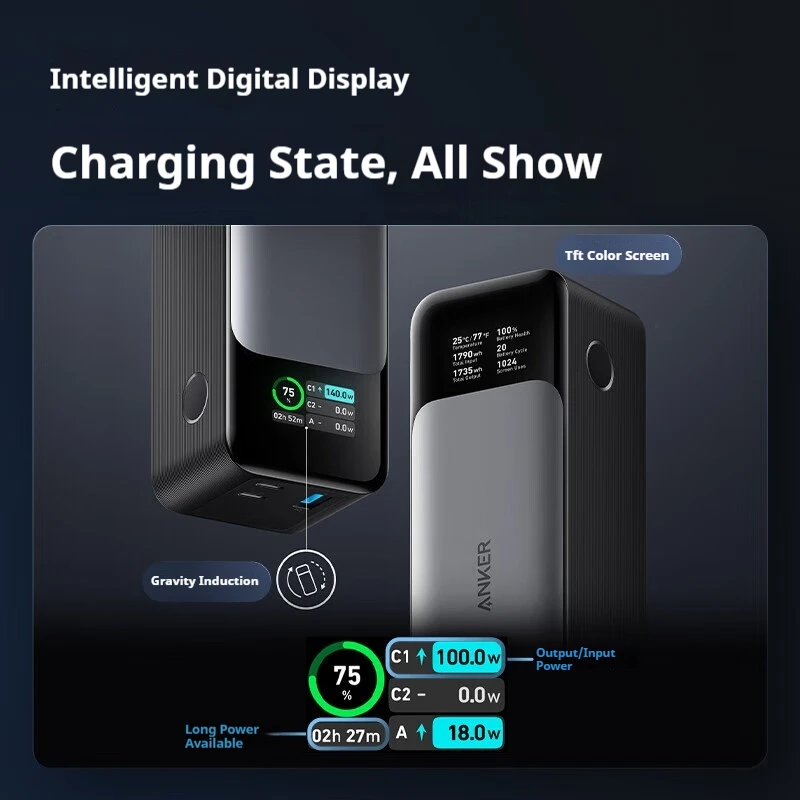 Anker 737 Power Bank smart digital display showing power output and battery percentage