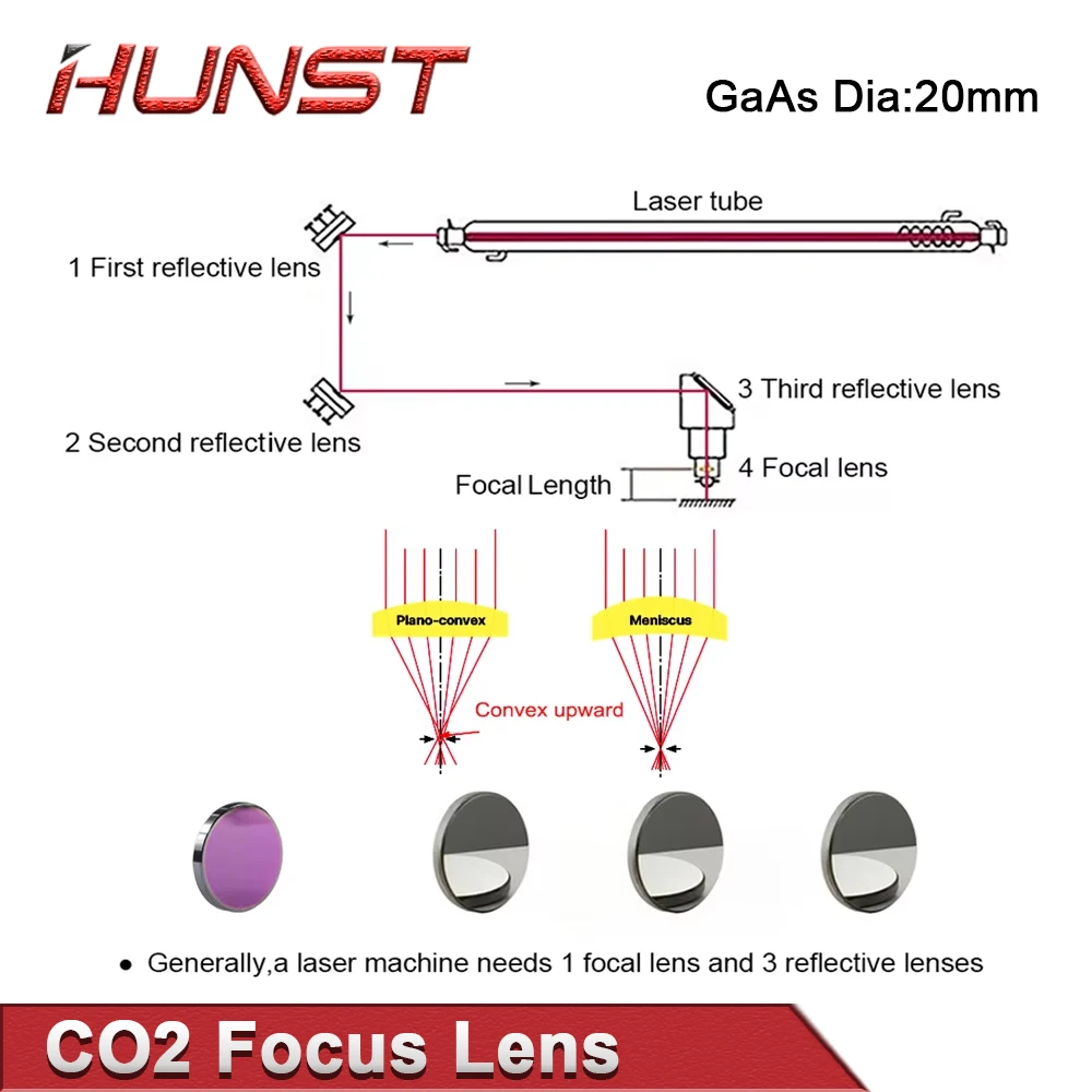 Hunst CO2 Laser Focusing Lens Diameter. 20mm Focal Length 50.8 63.5mm For CO2 Laser Engraving And Cutting Machine